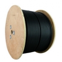 Cable THW SIGMA